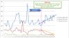 graph error activity.jpg