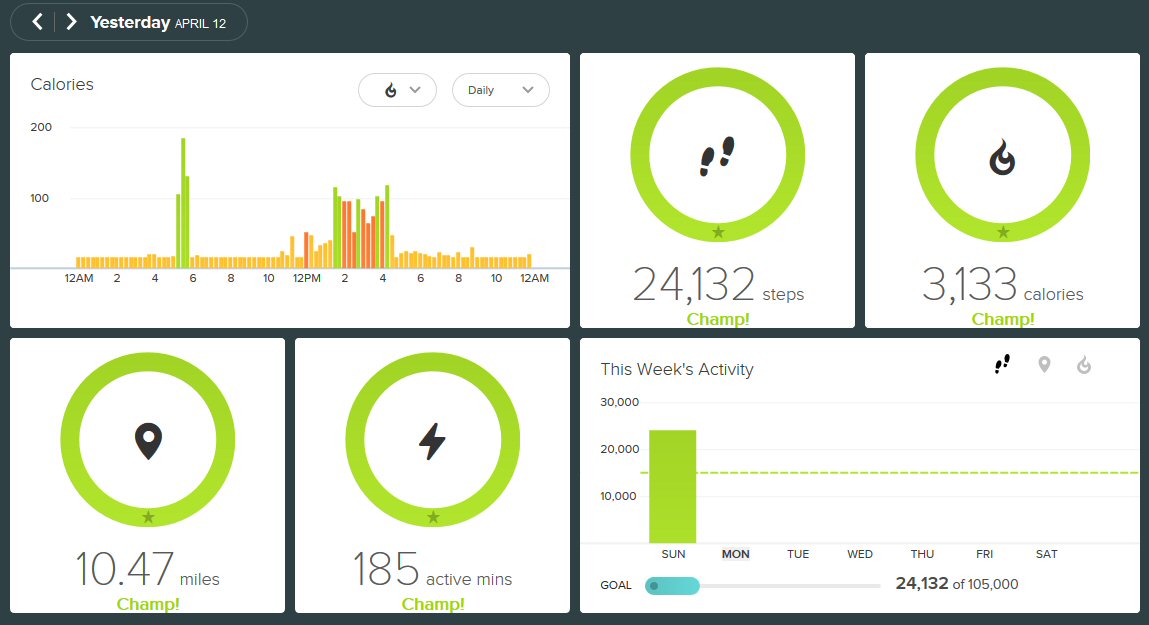 fb dashboard metrics.jpg