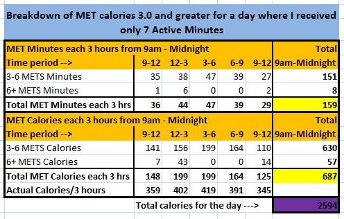met calories.jpg
