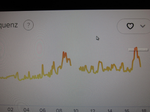herzfrequenz.png
