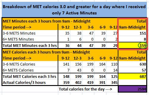 met calories.jpg
