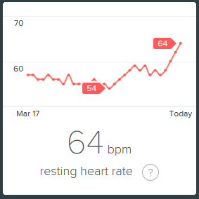 RHR5.png