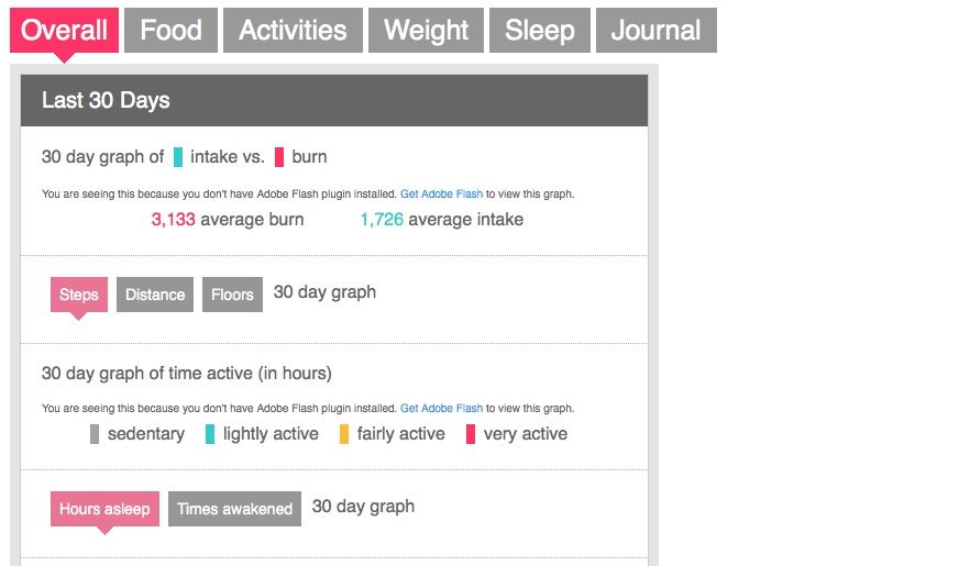 My Fitbit Profile - No Flash Message.jpg