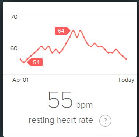 RHR6.png