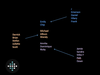 Screenshot 2015-05-06 09.17.51.png