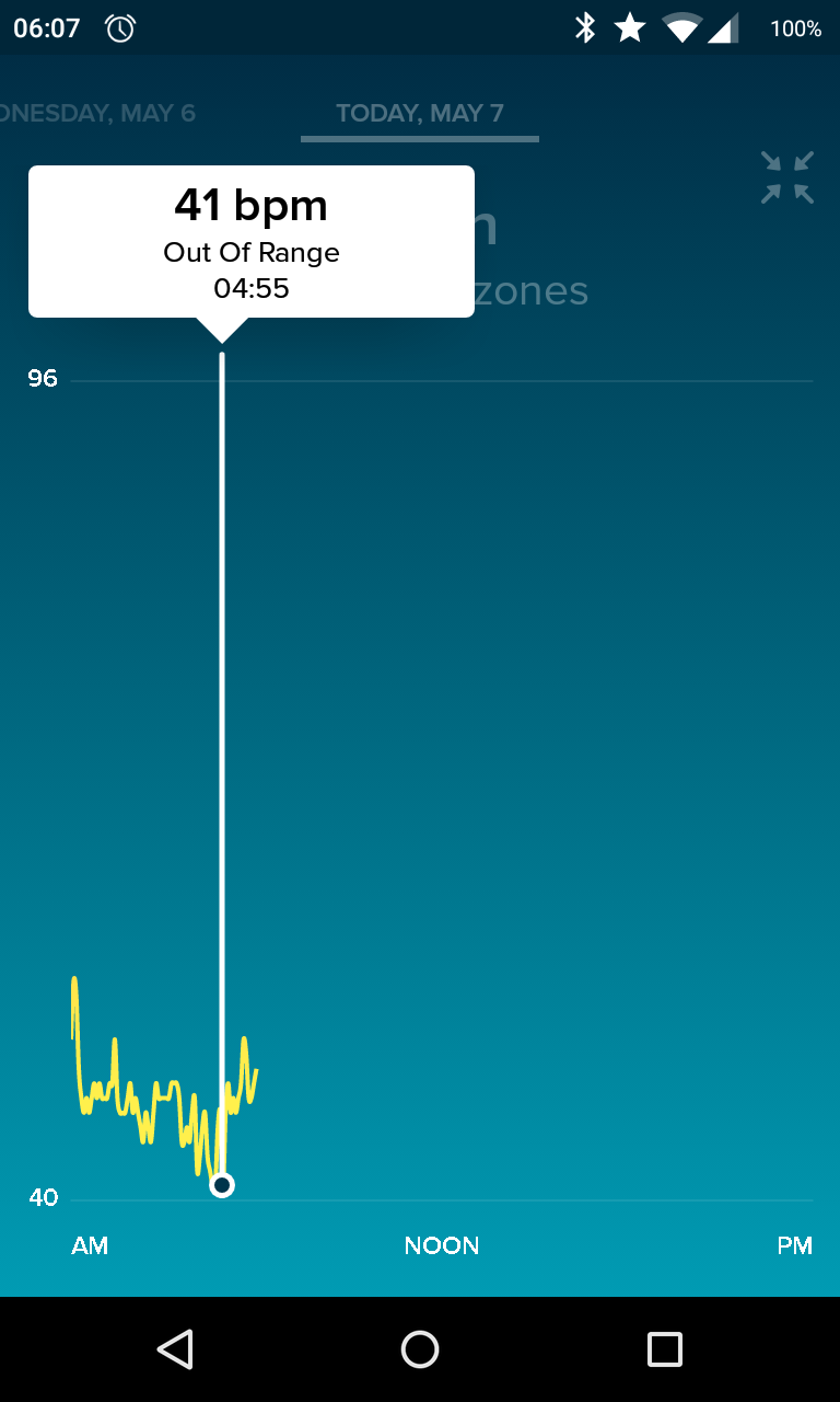 sleeping heart rate fitbit