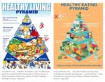food pyramid.jpg