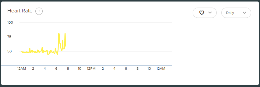 New Activitity Tile Broke.png