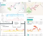 variance in reports.