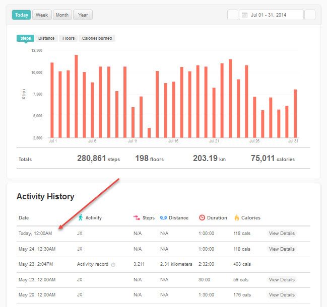 old Activity with current data.jpg