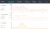 Charge HR 2015-05-29 7 mins.jpg