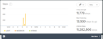 Activitity Tile New Steps.png