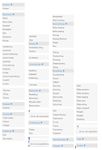 Manual activities 20-01-15.jpg