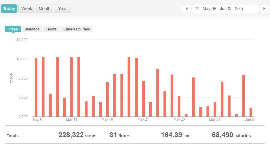 month totals.jpg