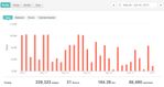 month totals.jpg