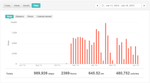 All Steps Page - Mariam.png