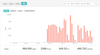 All Steps Page - Mariam.png