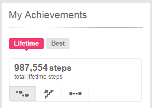 Lifetime steps - Mariam.png
