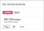 Lifetime steps - Mariam.png