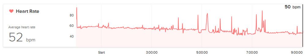 Workout sleep.jpg
