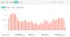 Month year graph.jpg
