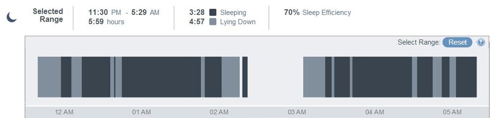 BM sleep.JPG
