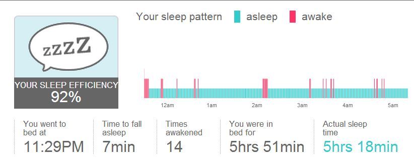 FB sleep.JPG