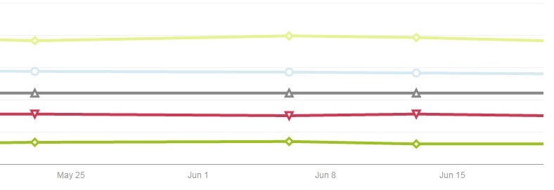 monthlymeasurements.jpg