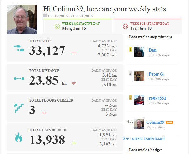 weekly report.jpg