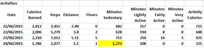 sedentary 2.jpg