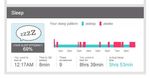 Dasboard graph