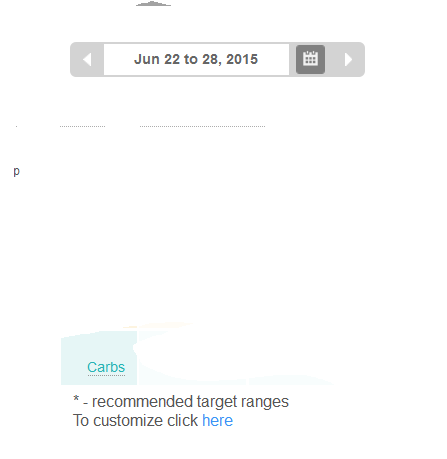 Customize fodd date ranges.PNG
