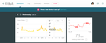 HR Dashboard Tile.png 2.png