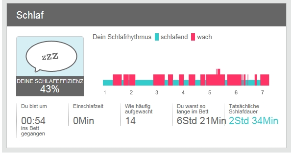 Schlaf_1.jpg