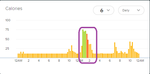 Active minutrs vs calories.png