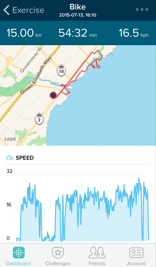 Track Cycling on Mobile App with GPS Fitbit Community