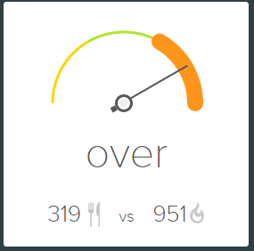 calories over.png