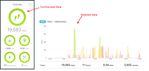 fitbit-summarized-vs-detailed.jpg