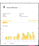 active minutes.png