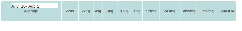 averages2.png