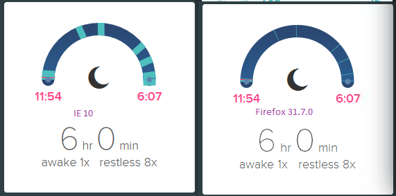SleepDiff.png