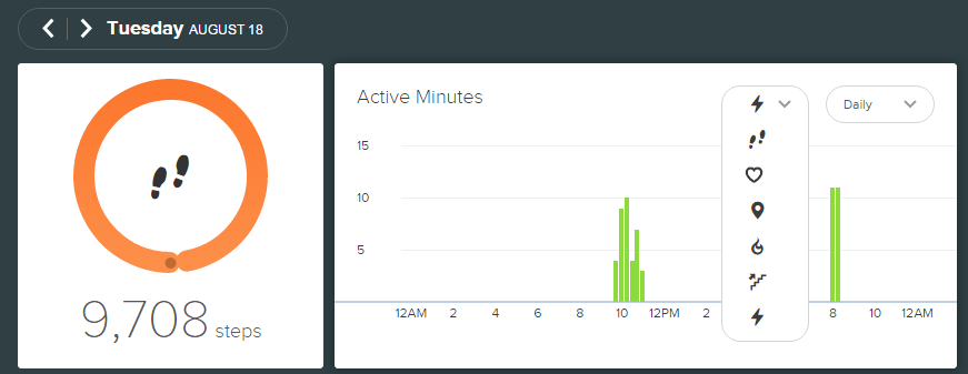 active minutes....png