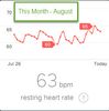 RHR - 2015 August.jpg