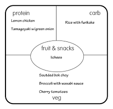 bento.png