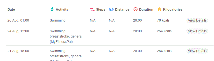 swimcalories.GIF