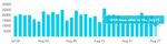 fitbit-stepgraph.jpg