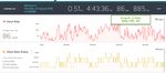 Surge LH wrist 15-08-27 AM.jpg