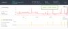 Surge 1 Wrist sleep 15-08-27.jpg