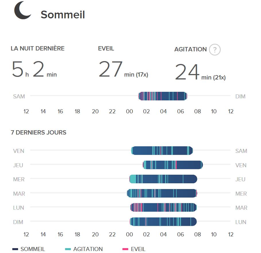 Semaine du 24 août.JPG non premium.JPG