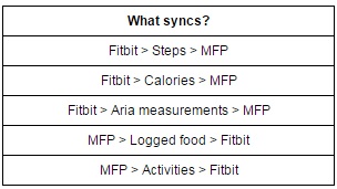 MFP.jpg